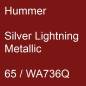 Preview: Hummer, Silver Lightning Metallic, 65 / WA736Q.